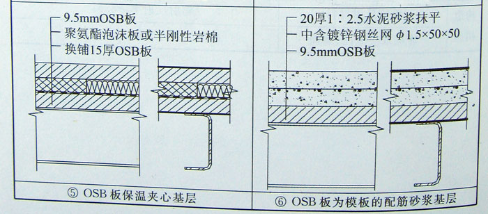 樓（地）板基層構(gòu)造做法,集裝箱組合房屋