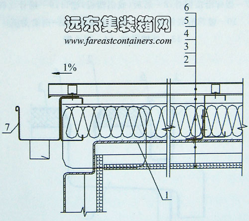 金屬板平屋頂-排水向箱端構造示例,集裝箱組合房屋